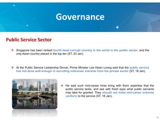 Governance
 Singapore has been ranked fourth least corrupt country in the world in the public sector, and the
only Asian ...