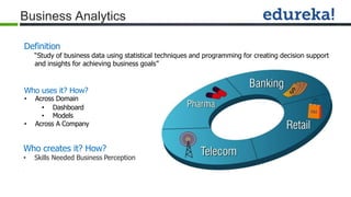 Business Analytics with R | PDF