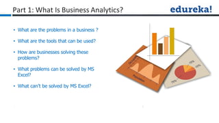 Business Analytics with R | PDF