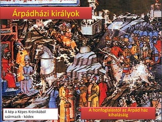 Árpádházi királyok

A kép a Képes Krónikából
származik - kódex

A honfoglalástól az Árpád ház
kihalásáig

 