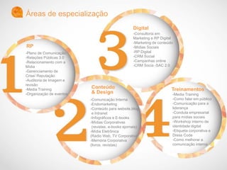 RP
Conteúdo
& Design -Media Training
-Como falar em público
-Comunicação para a
liderança
-Conduta empresarial
para mídias sociais
-Workshop interno de
identidade digital
-Etiqueta corporativa e
Dress Code
-Como melhorar a
comunicação interna
Treinamentos
Digital
-Consultoria em
Marketing e RP Digital
-Marketing de conteúdo
-Mídias Sociais
-RP Digital
-CRM Social
-Campanhas online
-CRM Socia -SAC 2.0
Áreas de especialização
-Plano de Comunicação
-Relações Públicas 3.0
-Relacionamento com a
Mídia
-Gerenciamento de
Crise/ Reputação
-Auditoria de Imagem e
revisão
-Media Training
-Organização de eventos
-Comunicação Interna
-Endomarketing
-Conteúdo para website,blog
e Intranet
-Infográficos e E-books
-Mídias Corporativas
(revistas, e-books ejornais)
-Mídia Eletrônica
(Rádio Web, TV Corporativa)
-Memória Corporativa
(livros, revistas)
 