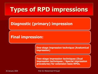 Impression registration for RPD | PDF