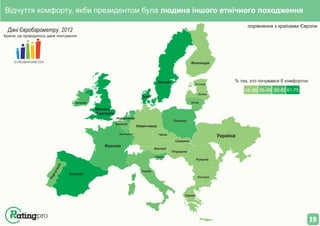 порівняння з країнами Європи
Дані Євробарометру, 2012
EUROBAROMETER
Країни, де проводилось дане опитування
Відчуття комфорту, якби президентом була людина іншого етнічного походження
18-38 39-49 50-6061-75
Україна
Іспанія
Франція
Італія
Словенія
Австрія
Чехія
Німеччина
Бельгія
Нідерланди
Велика
Британія
Ірландія
Данія
Швеція
Фінляндія
Естонія
Латвія
Литва
Польща
Румунія
Болгарія
Греція
Угорщина
Словакія
Люксембург
Португалія
% тих, хто почувався б комфортно
19
 