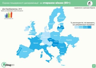 Іспанія
Франція
Італія
Словенія
Австрія
Чехія
Німеччина
Бельгія
Нідерланди
Велика
Британія
Ірландія
Данія
Швеція
Фінляндія
Естонія
Латвія
Литва
Польща
Румунія
Болгарія
Греція
Угорщина
Словакія
Люксембург
Україна
Португалія
Оцінка поширеності дискримінації за старшим віком (55+)
порівняння з країнами Європи
19-35 35-45 46-60 61-75
% респондентів, які вважають,
що дикримінація поширена
Дані Євробарометру, 2012
EUROBAROMETER
Країни, де проводилось дане опитування
7
 