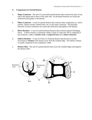 Introduction to Removable Partial Dentures - 3
E. Components of a Partial Denture
a. Major Connector: The unit of a removable partial denture that connects the parts of one
side of the dental arch to those of the other side. It's principal functions are to provide
unification and rigidity to the denture.
b. Minor Connector: A unit of a partial denture that connects other components (i.e. direct
retainer, indirect retainer, denture base, etc.) to the major connector. The principle
functions of minor connectors are to provide unification and rigidity to the denture.
c. Direct Retainer: A unit of a partial denture that provides retention against dislodging
forces. A direct retainer is commonly called a 'clasp' or 'clasp unit' and is composed of
four elements, a rest, a retentive arm, a reciprocal arm and a minor connector.
d. Indirect Retainer: A unit of a Class I or II partial denture that prevents or resists
movement or rotation of the base(s) away from the residual ridge. The indirect retainer
is usually composed of one component, a rest.
e. Denture Base: The unit of a partial denture that covers the residual ridges and supports
the denture teeth.
 