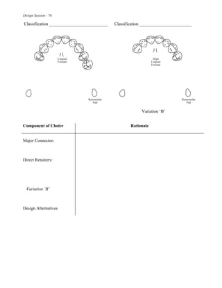 Design Session - 76
Classification ___________________________ Classification ________________________
Variation ‘B’
Component of Choice Rationale
Major Connector:
Direct Retainers:
Variation ‘B’
Design Alternatives
 