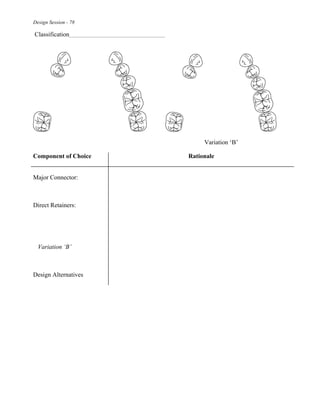 Design Session - 78
Classification
Variation ‘B’
Component of Choice Rationale
Major Connector:
Direct Retainers:
Variation ‘B’
Design Alternatives
 