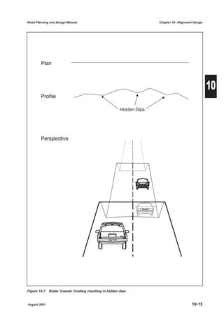 Road Planning and Design Manual                                           Chapter 10: Alignment Design




        Plan



                                                                                                         10
        Profile

                                                            Hidden Dips




        Perspective




                                                  880 CLP




Figure 10.7   Roller Coaster Grading resulting in hidden dips


August 2001                                                                                    10-13
 