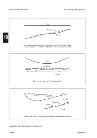 Chapter 10: Alignment Design                   Road Planning and Design Manual




10




     Figure 10.9 Poor Co-ordination of Alignments



     10-16                                                             August 2001
 