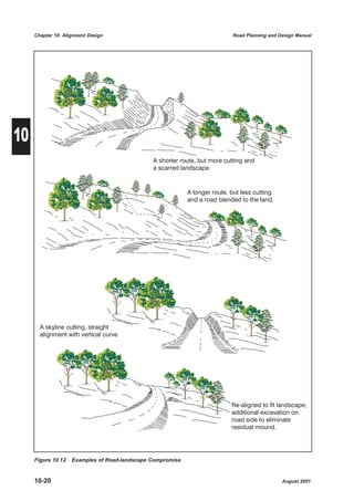 Chapter 10: Alignment Design                                           Road Planning and Design Manual




10
                                               A shorter route, but more cutting and
                                               a scarred landscape


                                                            A longer route, but less cutting
                                                            and a road blended to the land.




       A skyline cutting, straight
       alignment with vertical curve




                                                                            Re-aligned to fit landscape;
                                                                            additional excavation on
                                                                            road side to eliminate
                                                                            residual mound.




     Figure 10.12   Examples of Road-landscape Compromise


     10-20                                                                                     August 2001
 