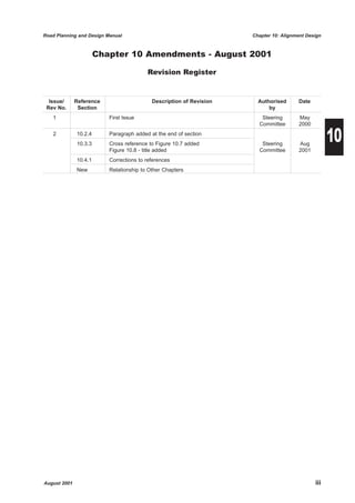 Road Planning and Design Manual                                      Chapter 10: Alignment Design



                       Chapter 10 Amendments - August 2001

                                         Revision Register


  Issue/      Reference                    Description of Revision     Authorised      Date
 Rev No.       Section                                                     by
   1                      First Issue                                   Steering       May



                                                                                                    10
                                                                       Committee       2000
   2          10.2.4      Paragraph added at the end of section
              10.3.3      Cross reference to Figure 10.7 added          Steering       Aug
                          Figure 10.8 - title added                    Committee       2001
              10.4.1      Corrections to references
              New         Relationship to Other Chapters




August 2001                                                                                   iii
 
