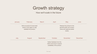 Growth strategy
How we’ll scale in the future
January February March April May June
Roll out product to local retail
stores in the region to help
establish the product
Release the product to the
general public and monitor
press and regional market
trends
July August September October November December
Gather feedback from the
retail community to expand
availability of the product
Pitch deck 13
 