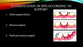 Rpd Add Rpd made easy (adec one day rpd) | PPTX