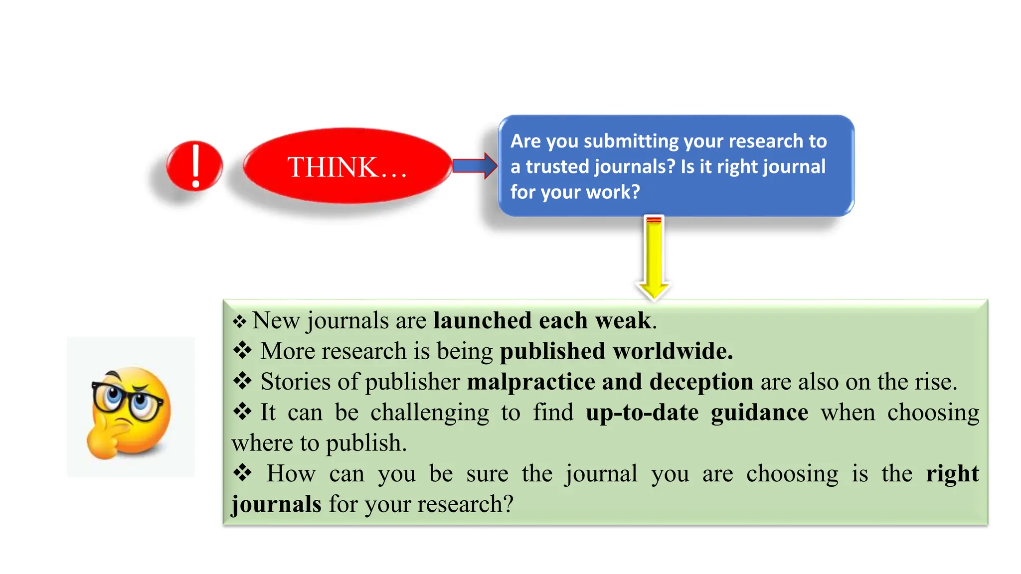 THINK…
!
Are you submitting your research to
a trusted journals? Is it right journal
for your work?
 New journals are launched each weak.
 More research is being published worldwide.
 Stories of publisher malpractice and deception are also on the rise.
 It can be challenging to find up-to-date guidance when choosing
where to publish.
 How can you be sure the journal you are choosing is the right
journals for your research?
 