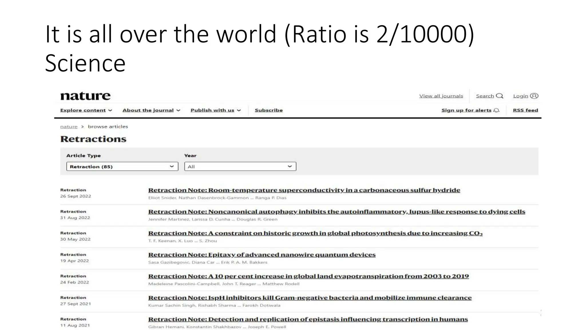 It is all over the world (Ratio is 2/10000)
Science
 