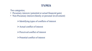 Two categories;
• Pecuniary interest-( potential or actual financial gain)
• Non-Pecuniary interest-(family or personal involvement)
Identifying types of conflicts of interest
Actual conflict of interest
Perceived conflict of interest
Potential conflict of interest
TYPES
 
