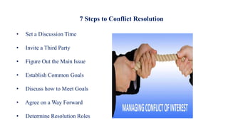 7 Steps to Conflict Resolution
• Set a Discussion Time
• Invite a Third Party
• Figure Out the Main Issue
• Establish Common Goals
• Discuss how to Meet Goals
• Agree on a Way Forward
• Determine Resolution Roles
 
