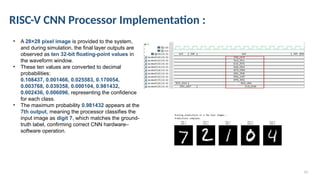 RPendsem_rsm[1]-1 , it is a research on 5 stages pipeline on risc v ...