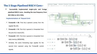 RPendsem_rsm[1]-1 , it is a research on 5 stages pipeline on risc v ...