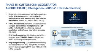 RPendsem_rsm[1]-1 , it is a research on 5 stages pipeline on risc v ...