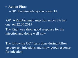Ta Injection RPE Tear presentations | PPTX