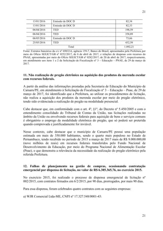 21
21
13/01/2016 Emissão de DOC D 82,34
13/01/2016 Emissão de DOC D 82,33
06/04/2016 TED 198,59
06/04/2016 TED 358,89
06/05/2016 Emissão de DOC D 73,66
25/05/2016 TED 432,58
Total 1.892,21
Fonte: Extratos bancários da c/c nº 69832-6, agência 159-7, Banco do Brasil, apresentados pela Prefeitura por
meio do Ofício SEEJCT/GB nº 0252/2017, de 6 de abril de 2017, e relações de despesas com recursos do
PNAE, apresentadas por meio do Ofício SEEJCT/GB nº 0282/2017, de 20 de abril de 2017, respectivamente,
em atendimento aos itens 1 e 2 da Solicitação de Fiscalização nº 3 – Educação – PNAE, de 29 de março de
2017.
##/Fato##
11. Não realização de pregão eletrônico na aquisição dos produtos da merenda escolar
com recursos federais.
A partir da análise das informações prestadas pela Secretaria de Educação do Município de
Caruaru/PE, em atendimento à Solicitação de Fiscalização nº 3 – Educação – Pnae, de 29 de
março de 2017, foi identificado que a Prefeitura, ao utilizar os procedimentos de licitação,
não realiza a aquisição dos produtos da merenda escolar por meio do pregão eletrônico,
tendo sido evidenciada a realização de pregão na modalidade presencial.
Cabe destacar que, em conformidade com o art. 4º, §1º, do Decreto nº 5.450/2005 e com o
entendimento consolidado do Tribunal de Contas da União, nas licitações realizadas no
âmbito da União ou envolvendo recursos federais para aquisição de bens e serviços comuns
é obrigatório o emprego da modalidade eletrônica do pregão, que só poderá ser preterida
quando comprovada e justificadamente for inviável.
Nesse contexto, cabe destacar que o município de Caruaru/PE possui uma população
estimada em mais de 350.000 habitantes, sendo o quarto mais populoso no Estado de
Pernambuco, tendo recebido no período de 2015 a março de 2017 mais de R$ 9.000.000,00
(nove milhões de reais) em recursos federais transferidos pelo Fundo Nacional de
Desenvolvimento da Educação, por meio do Programa Nacional de Alimentação Escolar
(Pnae), o que demonstra a relevância da necessidade da realização do pregão eletrônico pela
referida Prefeitura.
##/Fato##
12. Falhas de planejamento na gestão de compras, ocasionando contratação
emergencial por dispensa de licitação, no valor de R$ 6.385.365,76, no exercício 2015.
No exercício 2015, foi realizado o processo de dispensa emergencial de licitação nº
002/2015, com contratos firmados em 6/2/2015, por 90 dias, prorrogados, por mais 90 dias.
Para essa dispensa, foram celebrados quatro contratos com as seguintes empresas:
a) WJR Comercial Ltda-ME, CNPJ nº 17.327.548/0001-43:
 