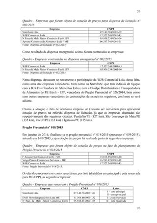 26
26
Quadro - Empresas que foram objeto de cotação de preços para dispensa de licitação nº
002/2015
Empresa CNPJ
Nutriforte Ltda 07.140.704/0001-09
WJR Comercial Ltda 17.327.548/0001-43
N Paes de Melo Júnior Comércio Eireli EPP 05.938.234/0001-06
Apoena Comércio de Alimentos Ltda – ME 06.337.746/0001-71
Fonte: Dispensa de licitação nº 002/2015.
Como resultado da dispensa emergencial acima, foram contratadas as empresas:
Quadro - Empresas contratadas na dispensa emergencial nº 002/2015
Empresa CNPJ
WJR Comercial Ltda 17.327.548/0001-43
N Paes de Melo Júnior Comércio Eireli EPP 05.938.234/0001-06
Fonte: Dispensa de licitação nº 002/2015.
Nesta dispensa, destacam-se novamente a participação da WJR Comercial Ltda, desta feita,
como uma das empresas vencedoras, bem como da Nutriforte, que tem indícios de ligação
com a JGS Distribuidora de Alimentos Ltda e com a Disalpe Distribuidora e Transportadora
de Alimentos de PE Eireli - EPP, vencedora do Pregão Presencial nº 026/2014, bem como
com outras empresas vencedoras de contratações de exercícios seguintes, conforme se verá
adiante.
Chama a atenção o fato de nenhuma empresa de Caruaru ser convidada para apresentar
cotação de preços na referida dispensa de licitação, já que as empresas chamadas são
respectivamente das seguintes cidades: Paudalho/PE (127 km), São Lourenço da Mata/PE
(135 km), Recife/PE (133 km) e Igarassu/PE (155 km).
Pregão Presencial nº 018/2015
Em janeiro de 2016, finalizou-se o pregão presencial nº 018/2015 (processo nº 059/2015),
autuado em 16/9/2015, cuja cotação de preços foi realizada junto às seguintes empresas:
Quadro - Empresas que foram objeto de cotação de preços na fase de planejamento do
Pregão Presencial nº 018/2015
Empresa CNPJ
F Araujo Distribuidora Eirelli – ME 18.016.856/0001-10
Veiga Pessoa Comércio e Serviços – ME 16.593.878/0001-18
WJR Comercial Ltda 17.327.548/0001-43
Fonte: Pregão Presencial nº 018/2015.
O referido processo teve como vencedoras, por lote (divididos em principal e cota reservada
para ME/EPP), as seguintes empresas:
Quadro - Empresas que venceram o Pregão Presencial nº 018/2015
Empresa CNPJ Lotes
Nutriforte Ltda 07.140.704/0001-09
I – cota principal
II – cota principal
DME Hortifrutigranjeiros Ltda ME 11.364.488/0001-52 I – cota reservada
N Paes de Melo Júnior Comércio Eireli 05.938.234/0001-06 II – cota reservada
 