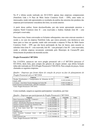 29
29
Na 4ª e última sessão realizada em 28/12/2015, apenas duas empresas compareceram
(Nutriforte Ltda e N Paes de Melo Junior Comércio Eireli – EPP), entre todos os
interessados, tendo sido apresentados os resultados da análise das amostras dos produtos das
empresas provisoriamente vencedoras dos lotes, na sessão anterior.
A partir dessa análise, foram desclassificadas, por não terem apresentado amostras a
empresa Nutril Comércio (lote II – cota reservada) e Andrea Andrade (lote III – cota
principal e reservada).
Para esses lotes, foram convocados os licitantes subsequentes, mas estes estavam ausentes à
sessão e, no caso da empresa Nutriforte Ltda, que estava presente, esta declarou-se sem
lance para os lotes em questão, tendo sido convocada a empresa N Paes de Melo Junior
Comércio Eireli – EPP, que não havia participado da fase de lances, para assumir os
referidos lotes (lote II – cota reservada, lote III – cota principal e lote III – cota reservada),
sendo a referida empresa novamente contratada pelo Município de Caruaru/PE para
fornecimento de produtos da merenda escolar.
Pregão Presencial nº 007/2016
Em 11/4/2016, autuou-se um novo pregão presencial sob o nº 007/2016 (processo nº
021/2016), desta feita, para compra dos gêneros de origem animal, cuja última licitação
tinha sido realizada em 2014 (Pregão Presencial nº 026/2014). Para cotação de preços, foram
chamadas as seguintes empresas:
Quadro - Empresas que foram objeto de cotação de preços na fase de planejamento do
Pregão Presencial sob o nº 007/2016
Empresa CNPJ
Disalpe Distribuidora e Transportadora de Alimentos de PE
Eireli - EPP
18.309.569/0001-07
A Carioca – José Edson Tavares Domingos de Freitas ME 19.097.521/0001-37
Karla Florencio Cavalcanti Eireli - EPP (KF Cavalcanti) 11.022.710/0001-39
Fonte: Pregão Presencial nº 007/2016.
Como resultado, surgem as seguintes participantes/ vencedoras, por lote:
Quadro - Empresas que participaram do Pregão Presencial nº 007/2016
Empresa CNPJ Vencedor Lotes
Breno Vasconcelos Tomé ME - Comercial + 17.312.837/0001-79 Não -
Veneza Corporation Ltda EPP 35.526.540/0001-98 Não -
Disbral – Distribuidora Brasileira de Alimentos Ltda 02.956.500/0001-27 Não -
Nutrinor Comércio Atacadista de Alimentos Ltda 12.686.013/0001-45 Não -
Nutritivo Alimentos Eirelli – ME 10.889.030/0001-54 Não -
JE da Costa Junior Eireli ME - Cdi Comércio e
Serviços
24.208.439/0001-72
Não -
Nutriforte Ltda 07.140.704/0001-09 Sim I e II
Karla Florencio Cavalcanti Eireli - EPP (KF
Cavalcanti)
11.022.710/0001-39
Sim III e IV
WJR Comercial Ltda 17.327.548/0001-43 Não -
Fonte: Pregão Presencial nº 007/2016.
 