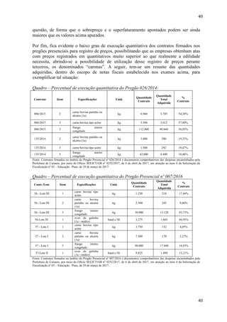 40
40
questão, de forma que o sobrepreço e o superfaturamento apontados podem ser ainda
maiores que os valores acima apurados.
Por fim, fica evidente o baixo grau de execução quantitativa dos contratos firmados nos
pregões presenciais para registro de preços, possibilitando que as empresas obtenham atas
com preços registrados em quantitativos muito superior ao que realmente a edilidade
necessita, abrindo-se a possibilidade de utilização desse registro de preços perante
terceiros, os denominados “caronas”. A seguir, tem-se um resumo das quantidades
adquiridas, dentro do escopo de notas fiscais estabelecido nos exames acima, para
exemplificar tal situação:
Quadro – Percentual de execução quantitativa do Pregão 026/2014:
Contrato Item Especificações Unid.
Quantidade
Contrato
Quantidade
Total
Adquirida
%
Contrato
006/2015 2
carne bovina patinho ou
alcatra (1a)
kg 6.960 3.785 54,38%
006/2015 3 carne bovina tipo acém kg 3.500 2.012 57,49%
006/2015 5
frango inteiro
congelado
kg 112.800 40.660 36,05%
135/2014 2
carne bovina patinho ou
alcatra (1a)
kg 3.000 580 19,33%
135/2014 3 carne bovina tipo acém kg 1.500 292 19,47%
135/2014 5
frango inteiro
congelado
kg 42.000 4.400 10,48%
Fonte: Contratos firmados no âmbito do Pregão Presencial nº 026/2014 e documentos comprobatórios das despesas encaminhados pela
Prefeitura de Caruaru, por meio do Ofício SEEJCT/GB nº 0252/2017, de 6 de abril de 2017, em atenção ao item 4 da Solicitação de
Fiscalização nº 03 – Educação –Pnae, de 29 de março de 2017.
Quadro – Percentual de execução quantitativa do Pregão Presencial nº 007/2016
Contr./Lote Item Especificações Unid.
Quantidade
Contrato
Quantidade
Total
Adquirida
%
Contrato
56 - Lote III 1
carne bovina tipo
acém
kg 1.250 218 17,44%
56 - Lote III 2
carne bovina
patinho ou alcatra
(1a)
kg 2.500 245 9,80%
56 - Lote III 5
frango inteiro
congelado
kg 30.000 13.120 43,73%
56-Lote IV 1
ovos de galinha
(1a - médio)
band c/30 3.275 1.603 48,95%
57 - Lote I 1
carne bovina tipo
acém
kg 3.750 152 4,05%
57 - Lote I 2
carne bovina
patinho ou alcatra
(1a)
kg 7.500 170 2,27%
57 - Lote I 5
frango inteiro
congelado
kg 90.000 17.040 18,93%
57-Lote II 1
ovos de galinha
(1a - médio)
band c/30 9.825 1.494 15,21%
Fonte: Contratos firmados no âmbito do Pregão Presencial nº 007/2016 e documentos comprobatórios das despesas encaminhados pela
Prefeitura de Caruaru, por meio do Ofício SEEJCT/GB nº 0252/2017, de 6 de abril de 2017, em atenção ao item 4 da Solicitação de
Fiscalização nº 03 – Educação –Pnae, de 29 de março de 2017.
##/Fato##
 