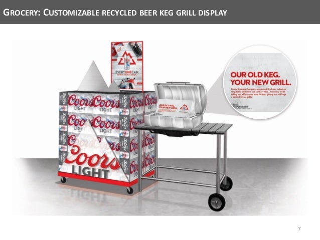 6 how reduce kgs a month to in A with of 360 Purpose: A Behind Beer a The Scenes Look