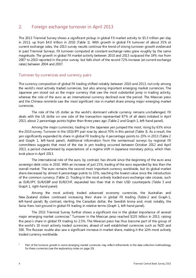 Foreign exchange turnover