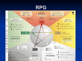 RPG 