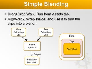 Simple Blending
 Drag+Drop Walk, Run from Assets tab.
 Right-click, Wrap Inside, and use it to turn the
clips into a blend.
Walk
Animation
Clip

Run
Animation
Clip

State
Clip

Blend
operator
Output
Fast walk
Animation

Animation

 