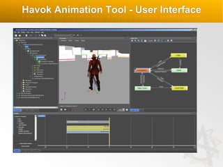 Havok Animation Tool - User Interface

 