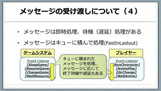メッセージの受け渡しについて（４）
• メッセージは即時処理、待機（遅延）処理がある
• メッセージはキューに積んで処理(FastInLastout)
 