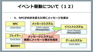 イベント駆動について（１２）
• ４．NPCが向きを変えた時にメッセージを表示
 