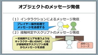 オブジェクトのメッセージ発信
（１）インタラクションによるメッセージ発信
（２）接触判定やスクリプトのメッセージ発信
 