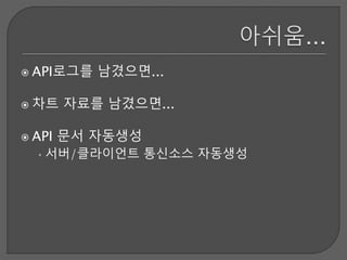  API로그를 남겼으면...
 차트 자료를 남겼으면...
 API 문서 자동생성
•서버/클라이언트 통신소스 자동생성
 