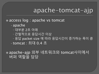  access log : apache vs tomcat
•apache
 대부분 2초 아래
 간헐적으로 응답시간 이상
 응답 packet size 에 따라 응답시간이 증가하는 폭이 큼
•tomcat : 최대 0.4 초
 apache-ajp 외부 네트워크와 tomcat사이에서
버퍼 역할을 담당
 