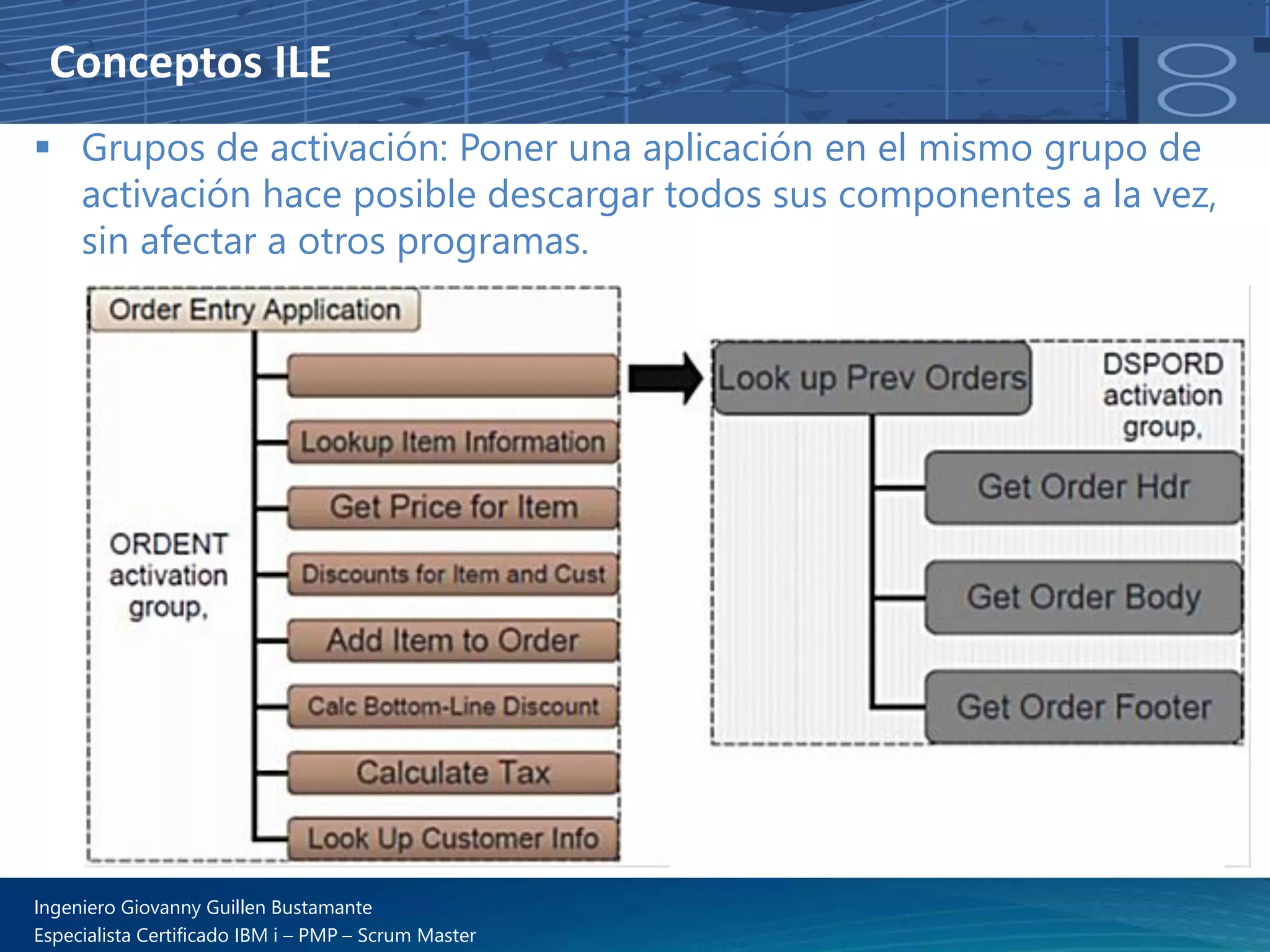 Conceptos ILE
▪ Grupos de activación: Poner una aplicación en el mismo grupo de
activación hace posible descargar todos sus componentes a la vez,
sin afectar a otros programas.
Ingeniero Giovanny Guillen Bustamante
Especialista Certificado IBM i – PMP – Scrum Master
 