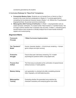 constraints generated by the student.
3. Curriculum Redesign for "Base-First" Competency
●​ Prerequisite Mastery Gates: Students are not handed Suno or Gemini on Day 1.
Access to the music and lyric accelerators in Weeks 5–7 is strictly gated behind
completing the foundational character dossier (Weeks 1–4). Without the 10 synthesized
biographical facts, the prompt cannot be constructed.
●​ Metacognitive Skill Training & Verification: In Week 1, visual generation acts as
instant semantic verification. If a student writes "black hanbok" or "wrinkled hands," the
AI image confirms whether their vocabulary was accurate. In Week 7, evaluating genre
transformations trains students to critically analyze how AI tools handle emotional
register and musical pacing.
Alignment Matrix
Framework
Principle
7-Week Curriculum Implementation
The "Sandwich"
Model
Human character ideation AI lyric/music rendering Human
→ →
genre critique and style remixing.
Productive
Struggle
Face-to-face peer interviews answering 15+ in-depth
psychological questions before using digital tools.
Process Over
Artifact
The final song is evaluated as the culmination of spaced lexical
retrieval across a 7-week pipeline.
Mastery Gating Lyric generation is unlocked only after completing physical
traits, biography, and skill-balancing tiers.
Metacognitive
Training
Evaluating whether the generated song matches the
character's backstory and analyzing genre tone shifts.
 