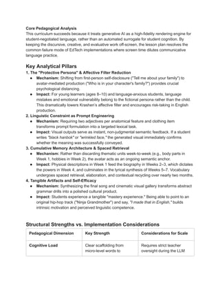 Core Pedagogical Analysis
This curriculum succeeds because it treats generative AI as a high-fidelity rendering engine for
student-negotiated language, rather than an automated surrogate for student cognition. By
keeping the discursive, creative, and evaluative work off-screen, the lesson plan resolves the
common failure mode of EdTech implementations where screen time dilutes communicative
language practice.
Key Analytical Pillars
1. The "Protective Persona" & Affective Filter Reduction
●​ Mechanism: Shifting from first-person self-disclosure ("Tell me about your family") to
avatar-mediated production ("Who is in your character's family?") provides crucial
psychological distancing.
●​ Impact: For young learners (ages 8–10) and language-anxious students, language
mistakes and emotional vulnerability belong to the fictional persona rather than the child.
This dramatically lowers Krashen’s affective filter and encourages risk-taking in English
production.
2. Linguistic Constraint as Prompt Engineering
●​ Mechanism: Requiring two adjectives per anatomical feature and clothing item
transforms prompt formulation into a targeted lexical task.
●​ Impact: Visual outputs serve as instant, non-judgmental semantic feedback. If a student
writes "black hanbok" or "wrinkled face," the generated visual immediately confirms
whether the meaning was successfully conveyed.
3. Cumulative Memory Architecture & Spaced Retrieval
●​ Mechanism: Rather than discarding thematic units week-to-week (e.g., body parts in
Week 1, hobbies in Week 2), the avatar acts as an ongoing semantic anchor.
●​ Impact: Physical descriptions in Week 1 feed the biography in Weeks 2–3, which dictates
the powers in Week 4, and culminates in the lyrical synthesis of Weeks 5–7. Vocabulary
undergoes spaced retrieval, elaboration, and contextual recycling over nearly two months.
4. Tangible Artifacts and Self-Efficacy
●​ Mechanism: Synthesizing the final song and cinematic visual gallery transforms abstract
grammar drills into a polished cultural product.
●​ Impact: Students experience a tangible "mastery experience." Being able to point to an
original hip-hop track ("Ninja Grandmother") and say, "I made that in English," builds
intrinsic motivation and perceived linguistic competence.
Structural Strengths vs. Implementation Considerations
Pedagogical Dimension Key Strength Considerations for Scale
Cognitive Load Clear scaffolding from
micro-level words to
Requires strict teacher
oversight during the LLM
 