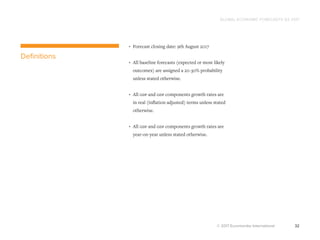 GLOBAL ECONOMIC FORECASTS Q3 2017
© 2017 Euromonitor International 32
·· Forecast closing date: 9th August 2017
·· All baseline forecasts (expected or most likely
outcomes) are assigned a 20-30% probability
unless stated otherwise.
·· All gdp and gdp components growth rates are
in real (inflation adjusted) terms unless stated
otherwise.
·· All gdp and gdp components growth rates are
year-on-year unless stated otherwise.
Definitions
 