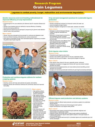 Sep 2011
IMOD
Innovate Grow Prosper
Inclusive Market Oriented Development
Research Program
Grain Legumes
Legumes to combat poverty, hunger, malnutrition and environmental degradation
Genetic resources and novel breeding methods/tools for
improved efficiency of crop improvement
Research areas
•	 Evaluate legume mini core collections and reference sets for important stresses and
traits
•	 Develop novel breeding tools and methods to improve efficiency of breeding
•	 Develop phenotyping platforms
•	 Whole genome sequencing and genotype by sequencing for genome wide selection
•	 Identify marker traits association.
Major outputs
•	 Genetic resources evaluated and documented for nutritional and adaptation traits
•	 Novel and efficient breeding methods/tools for cultivar development
•	 Novel genes incorporated through wide hybridization/genetic engineering to broaden
the genetic base of grain legumes.
Crop and pest management practices for sustainable legume
production
Research areas
•	 Develop management practices for enhanced nutrient and water use
•	 Improve biological nitrogen fixation
•	 Develop integrated management of insect pests, diseases and weeds.  
Productive and nutritious legume cultivars for resilient
cropping systems
Research areas
•	 Breeding cultivars with high yield potential and greater yield stability
•	 Breeding cultivars with enhanced nutritional and commercial values and improved
food safety.
Grain legume value chains
Research areas
•	 Characterize grain legume value chains
•	 Develop value addition opportunities for the poor, especially women
•	 Develop cost saving and drudgery - reducing technologies for legumes.
Major outputs
•	 Grain legume value chains for the poor, especially women, enhanced
•	 Institutional innovations to engage poor farmers with input and product markets
identified and piloted
•	 Post-harvest technologies/practices and value-added products benefiting women
identified and promoted
•	 Drudgery and cost-saving small-scale machinery for grain legume processing developed.
Efficient legume seed production and delivery systems
Research areas
•	 Develop models for efficient seed production and delivery systems for smallholder
legume farmers
•	 Facilitate integration of formal and informal legume seed systems
•	 Support development of pro-legume seed policies.
Major outputs
•	 Decentralized seed systems enhanced through systematic diagnosis and
implementation of appropriate models
•	 Capacity of public and private sector in legume seed systems strengthened
•	 Enabling seed policies for legume seed systems based on thorough analysis of
current arrangements
•	 Framework for national seed security for vulnerable regions and households (poor and
women) developed.
Major outputs
•	 Strategies to optimize Biological Nitrogen
Fixation by legumes developed and
promoted
•	 Methods to increase legume productivity
and profitability through increased
resource use efficiency developed, tested
and promoted
•	 Tools and protocols for more effective insect
pest, disease and weed management
developed, tested and promoted
•	 Strategies for increasing legume
production in response to climate change
identified and tested.
Major outputs
•	 High yielding cultivars
for different production
systems developed
•	 High yielding cultivars
with enhanced resistance/
tolerance to key biotic
and abiotic stresses,
and resilience to climate
change developed
•	 Improved germplasm
better targeted to
smallholder niches
developed
•	 Elite lines/cultivars with
enhanced nutritional
composition and end-user
preferred traits developed
•	 Elite lines/cultivars with
enhanced nutrient use
efficiency, high nitrogen
fixation developed.
 