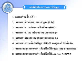 ???????? ?????????????? ??????
                    ? ??

1. ??????? ?????? ( X )
                ?
2. ??????? ??? ?????????????????? (S.D.)
3. ??????? ???????????????????????? (IOC)
                                  ?
4. ??????? ?????????? ????????????? (p)
5. ??????? ?????????????????????? (r)
6. ??????? ????????????????? ???? KR-20 ?????????? ?????? ??? ?
7. ????????????????? ?? ?????? ????? t-test ??? dependence
8. ????????????????? ?? ?????? ????? one way-ANOWA
 