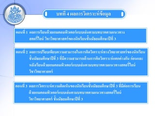 ????? 4 ?????????????? ??????

?????? 1 ???????????? ???????????????? ????????????????????????
         ?????????? ??????????????? ??????????????????????????? ??? 3

?????? 2 ??????????????????????????????????????????? ?????????????? ???????????
         ???????????????? ??? 3 ???????????????? ????????????????? ????? ????? ???????
                                  ?
         ??????????? ???????????????? ??????????????????????????????????
         ???????????????

?????? 3 ?????????????? ?????????????????????????????????????? ??? 3 ???????????????
                                                                       ?
         ?? ???????????????? ??????????????????????????????????
         ??????????????? ???????????????? ??? 3
 