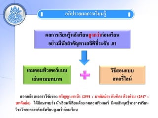 ????????????????????

                   ????????????? ??????????? ???? ??? ???????
                    ??? ???????????????????????????? .01


       ?????????????? ???                                     ??????????
         ??? ?????????                                         ??????????

   ?????? ??????????????? ?????? ????? ? (2551 : ??????? ?) ??????? ?? ???? ?? (2547 :
??????? ?) ??? ????????? ? ?????????????????? ???????????????? ?????? ?????????????????
??????????????? ??????????? ???? ??? ???????
 