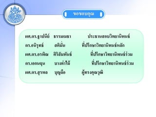 ????????


??.??.???????   ????????              ????????????????????
??.????????     ???????           ???????????????????? ????
??.??.?????     ????????????            ???????????????????? ????
??.??????       ????? ????               ???????????????????? ????
??.??.?? ???    ??????            ?????????????
 
