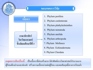?????????????
                                                     ?
                                             1. Phylum porifera
                    ??????
                       ?                     2. Phylum coelenterata
                                             3. Phylum plathyhelminthes
                                             4. Phylum nematoda
                 ?????????? ???
                                             5. Phylum anelida
                ???????????????              6. Phylum arthropoda
             ???????????????? ??? 3          7. Phylum Mollusca
                                             8. Phylum Echinodermata
                                             9. Phylum Chordata

                                           ?
?????????????????? ????? : ??? ????????????????????? ??????????????????????? ????????
???? ?? ??????????????????? ?????????????????????????? ?? ?? ????????????? ????????? ?????
 