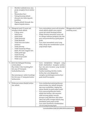 Tingkatan korban dan 4 akikah NOTA PISLAM